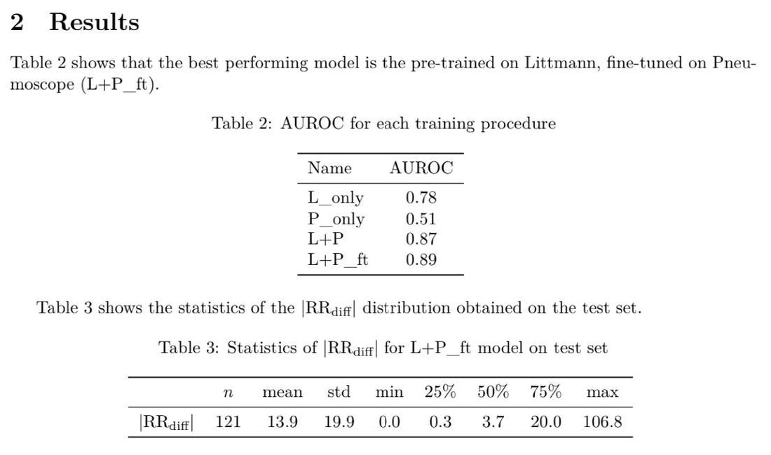 Results of clinical trial #1